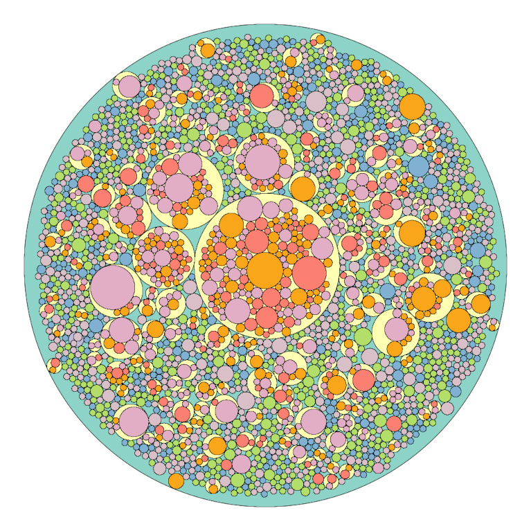 Circles of various colors and sizes on top of some bigger yellow circles with a cyan circle at the background